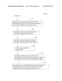 LIVE STREAMING MEDIA AND DATA COMMUNICATION HUB diagram and image