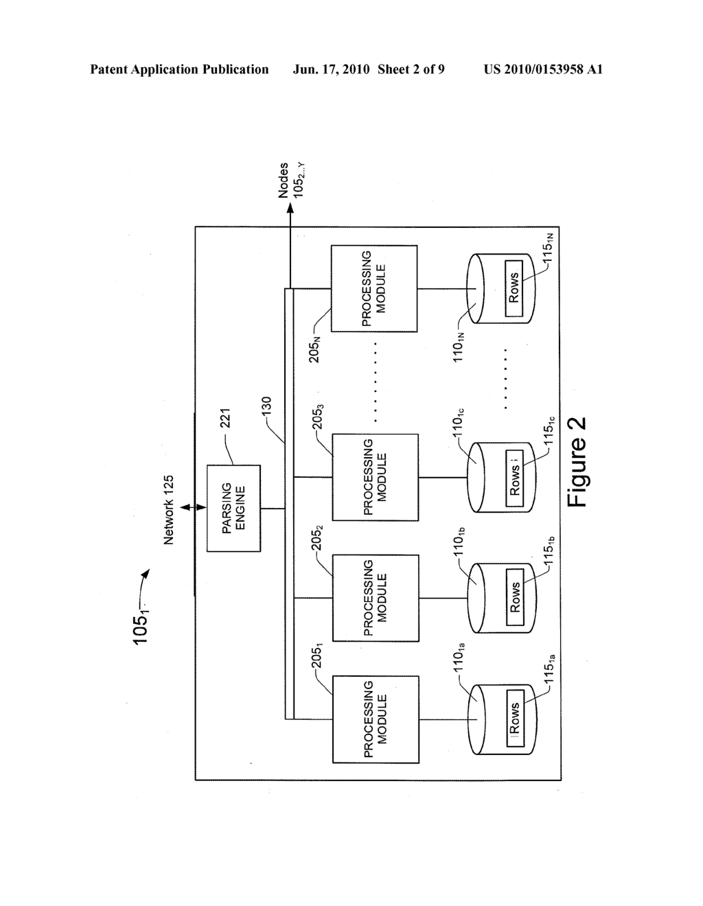 SYSTEM, METHOD, AND COMPUTER-READABLE MEDIUM FOR APPLYING CONDITIONAL RESOURCE THROTTLES TO FACILITATE WORKLOAD MANAGEMENT IN A DATABASE SYSTEM - diagram, schematic, and image 03