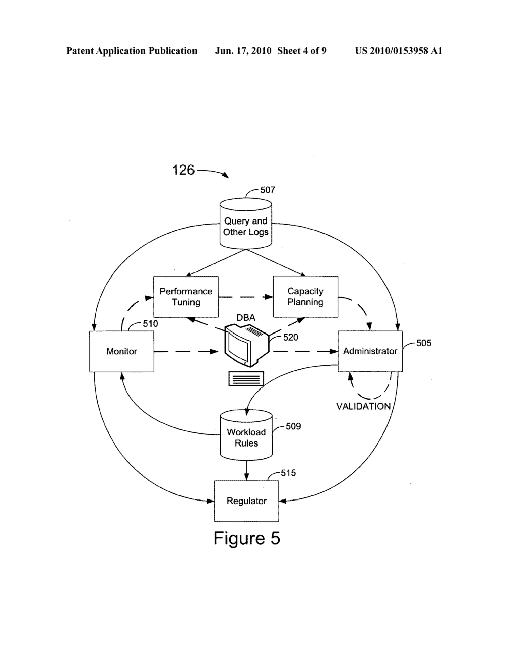 SYSTEM, METHOD, AND COMPUTER-READABLE MEDIUM FOR APPLYING CONDITIONAL RESOURCE THROTTLES TO FACILITATE WORKLOAD MANAGEMENT IN A DATABASE SYSTEM - diagram, schematic, and image 05