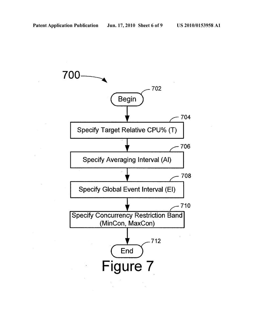 SYSTEM, METHOD, AND COMPUTER-READABLE MEDIUM FOR APPLYING CONDITIONAL RESOURCE THROTTLES TO FACILITATE WORKLOAD MANAGEMENT IN A DATABASE SYSTEM - diagram, schematic, and image 07