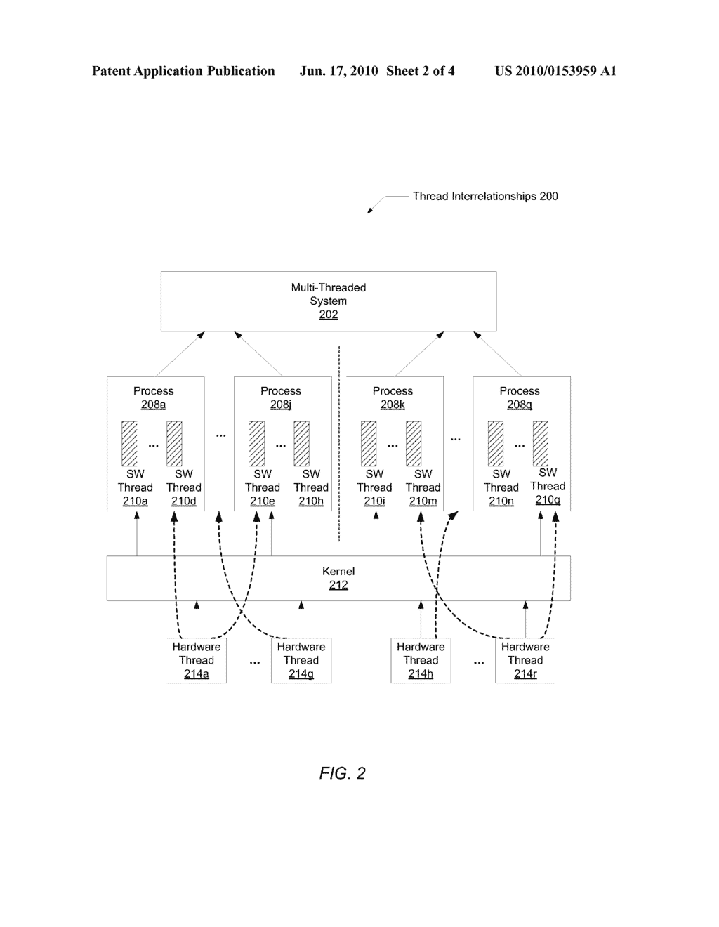 CONTROLLING AND DYNAMICALLY VARYING AUTOMATIC PARALLELIZATION - diagram, schematic, and image 03