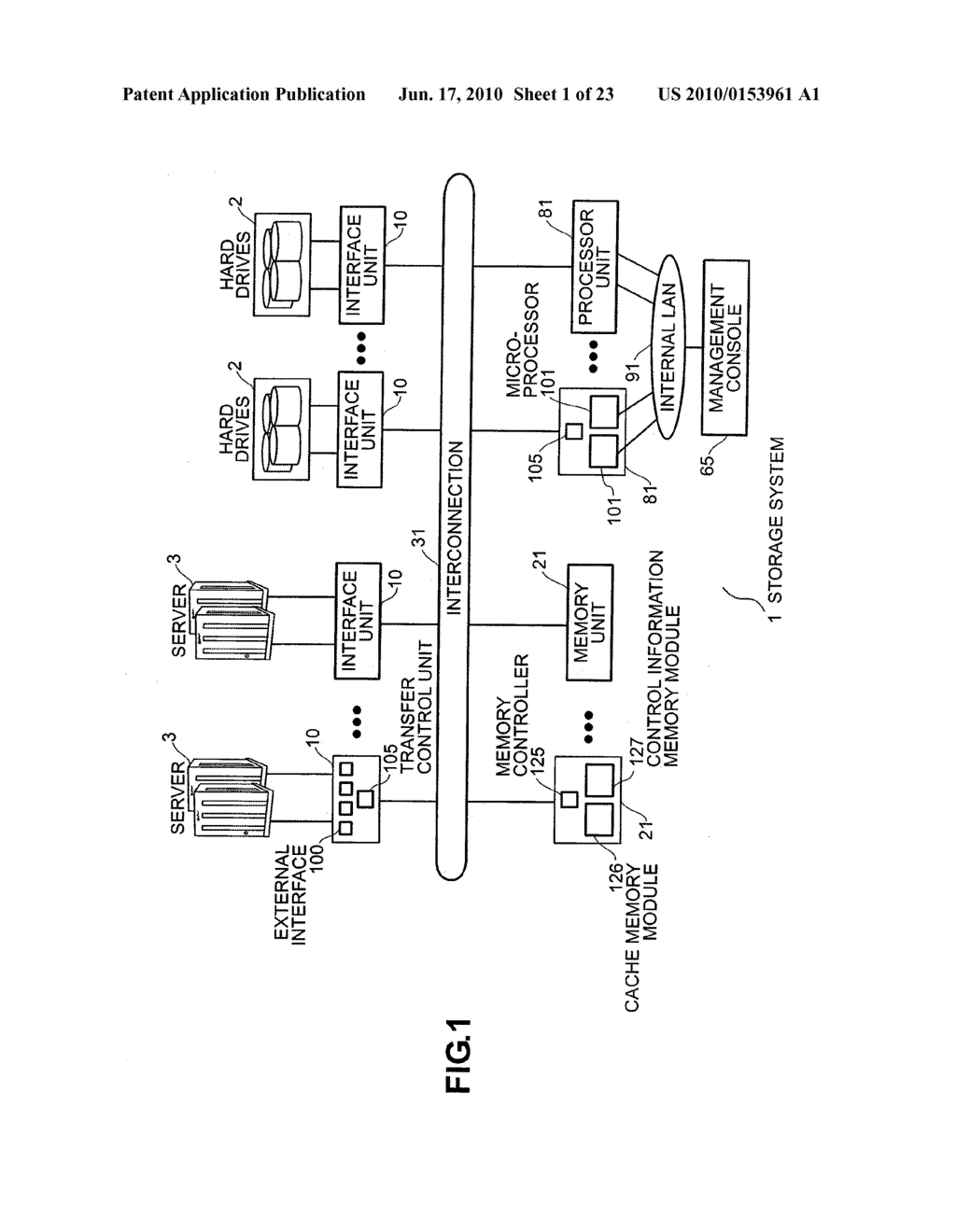 STORAGE SYSTEM HAVING PROCESSOR AND INTERFACE ADAPTERS THAT CAN BE INCREASED OR DECREASED BASED ON REQUIRED PERFORMANCE - diagram, schematic, and image 02