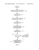 LOAD BALANCING OF ADAPTERS ON A MULTI-ADAPTER NODE diagram and image