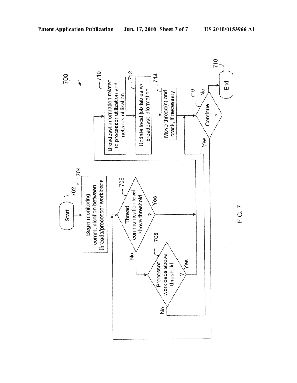 TECHNIQUES FOR DYNAMICALLY ASSIGNING JOBS TO PROCESSORS IN A CLUSTER USING LOCAL JOB TABLES - diagram, schematic, and image 08