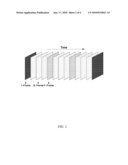 Method and Arrangement for Improved Channel Switching diagram and image