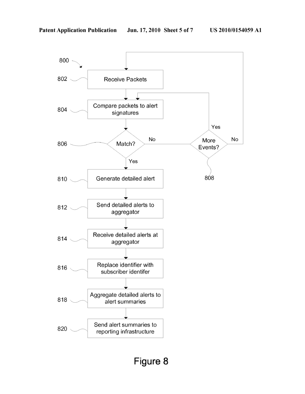 NETWORK BASED MALWARE DETECTION AND REPORTING - diagram, schematic, and image 06