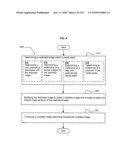 Media markup for user-activated content alteration diagram and image