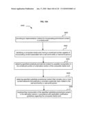 Media markup for user-activated content alteration diagram and image