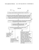 Media markup for user-activated content alteration diagram and image