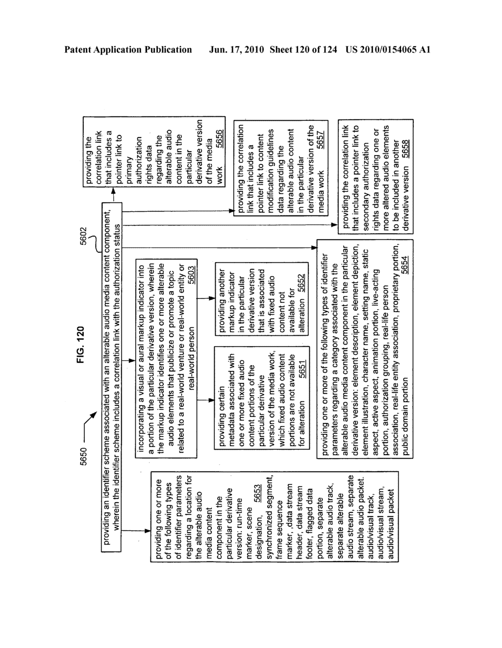 Media markup for user-activated content alteration - diagram, schematic, and image 122