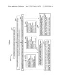 Media markup for user-activated content alteration diagram and image