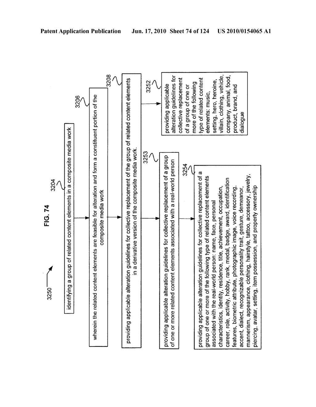 Media markup for user-activated content alteration - diagram, schematic, and image 76