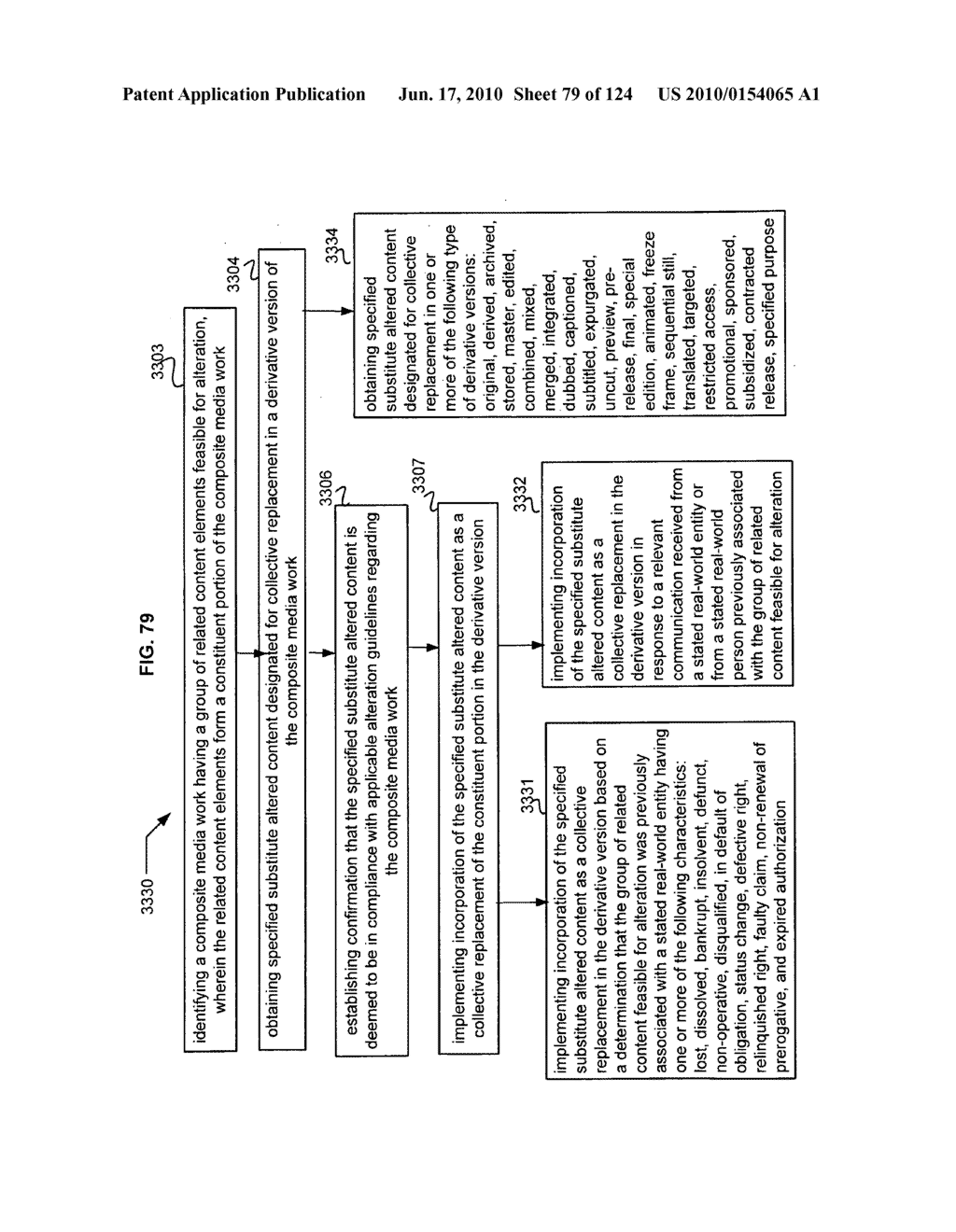 Media markup for user-activated content alteration - diagram, schematic, and image 81