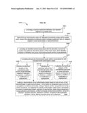 Media markup for user-activated content alteration diagram and image