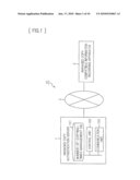 INFORMATION RECORDING APPARATUS AND COPY MANAGEMENT PROGRAM diagram and image