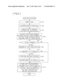 INFORMATION RECORDING APPARATUS AND COPY MANAGEMENT PROGRAM diagram and image