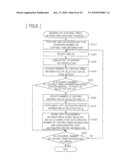 INFORMATION RECORDING APPARATUS AND COPY MANAGEMENT PROGRAM diagram and image