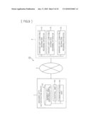 INFORMATION RECORDING APPARATUS AND COPY MANAGEMENT PROGRAM diagram and image