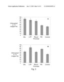 TRANSCRIPTION FACTORS THAT ENHANCE TRAITS IN PLANT ORGANS diagram and image