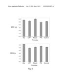 TRANSCRIPTION FACTORS THAT ENHANCE TRAITS IN PLANT ORGANS diagram and image