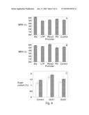 TRANSCRIPTION FACTORS THAT ENHANCE TRAITS IN PLANT ORGANS diagram and image