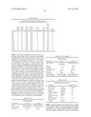 CARPET DECOR AND SETTING SOLUTION COMPOSITIONS diagram and image