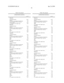 CARPET DECOR AND SETTING SOLUTION COMPOSITIONS diagram and image