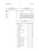 CARPET DECOR AND SETTING SOLUTION COMPOSITIONS diagram and image