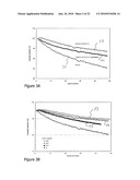 PROCESS FOR MAKING COMPOSITE LITHIUM POWDERS FOR BATTERIES diagram and image