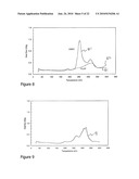 PROCESS FOR MAKING COMPOSITE LITHIUM POWDERS FOR BATTERIES diagram and image