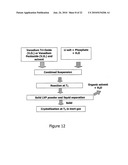 PROCESS FOR MAKING COMPOSITE LITHIUM POWDERS FOR BATTERIES diagram and image