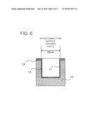 Method for forming copper interconnection structures diagram and image