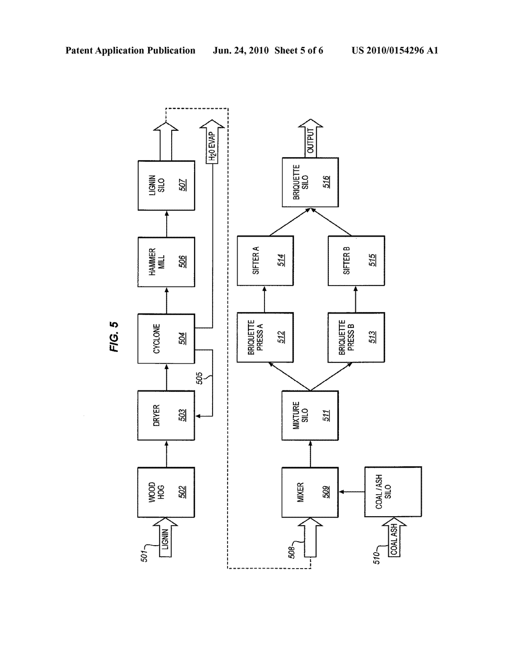 COAL PARTICLES BRIQUETTE WHERE THE BINDER IS LIGNIN AND METHODS AND SYSTEMS OF PREPARING THE SAME - diagram, schematic, and image 06