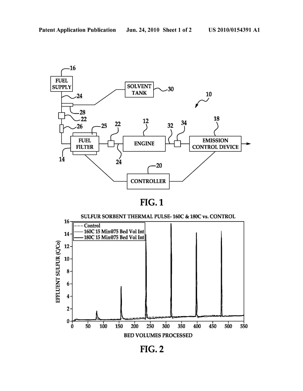 REGENERATION OF SULFUR SORBENTS - diagram, schematic, and image 02