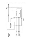 System and method for operating a variable displacement hydraulic pump diagram and image