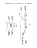 System and method for operating a variable displacement hydraulic pump diagram and image