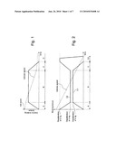 BRAKING CONTROL SYSTEM COMPRISING A FORCE-CONTROL SIMULATOR diagram and image