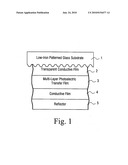 Solar cell using low iron high transmission glass with antimony and corresponding method diagram and image