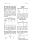 Solar cell using low iron high transmission glass with antimony and corresponding method diagram and image