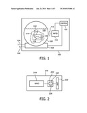 RFID TAG diagram and image