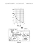 RFID TAG diagram and image