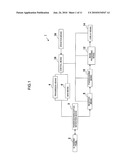 ULTRASONIC PROBE AND ULTRASONIC DIAGNOSIS DEVICE diagram and image