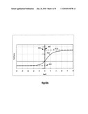 METHOD AND APPARATUS FOR REDUCING AT LEAST ONE FRICTION FORCE OPPOSING AN AXIAL FORCE EXERTED THROUGH AN ACTUATOR ELEMENT diagram and image