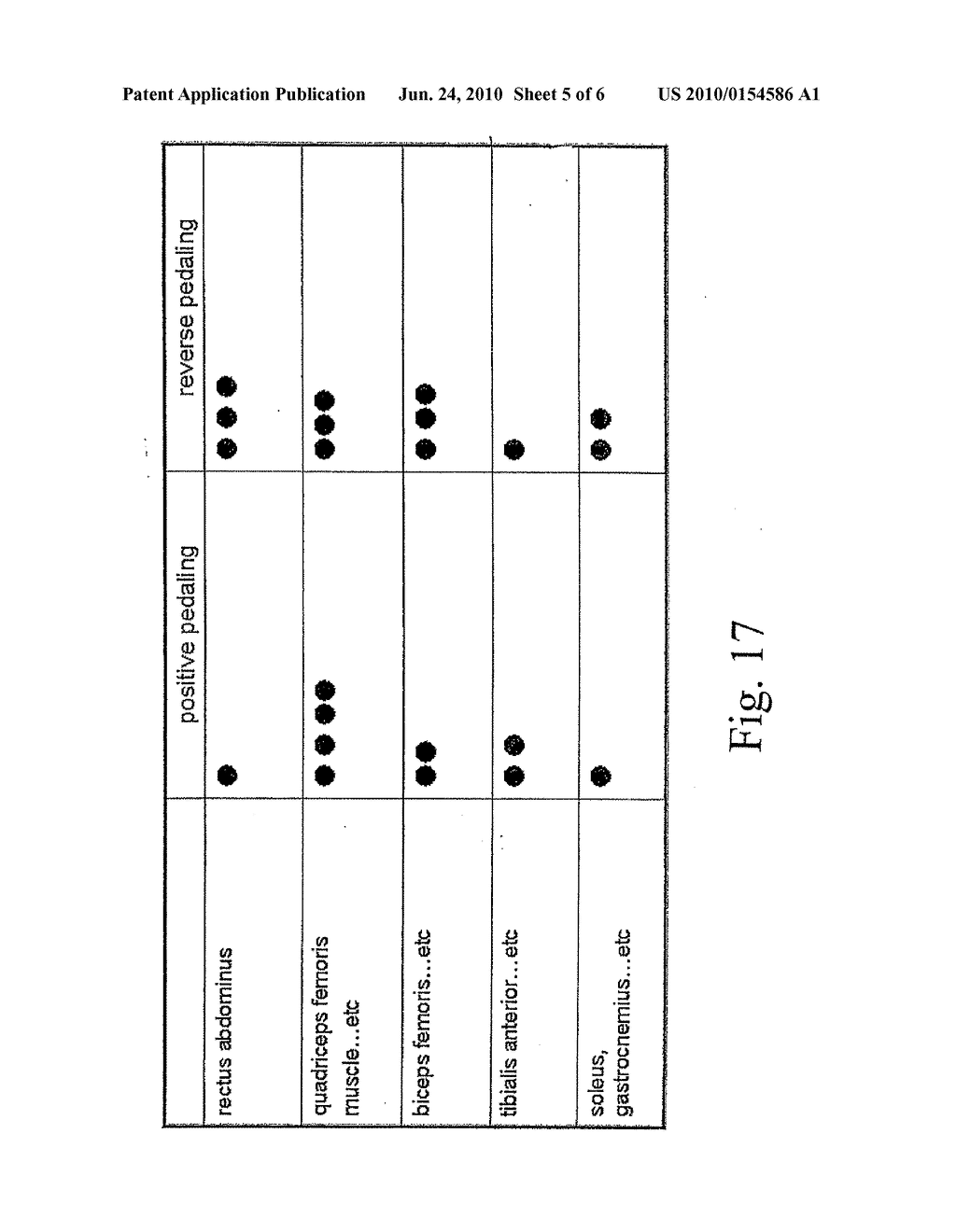 Bidirectional different speed ratio driving device with bidirectional manpower input - diagram, schematic, and image 06