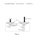 Method and device for vibration Assisted scribing process on a substrate diagram and image