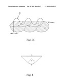 Method and device for vibration Assisted scribing process on a substrate diagram and image