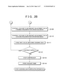 Apparatus and Method for Purifying Oxidizing Gas in a Fuel Cell diagram and image