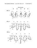 UNIVERSALLY ATTACHABLE FORWARD TACKING SAIL RIG WITH CANTING INTEGRATED MAST AND WATER FOIL FOR ALL BOATS diagram and image