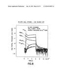 CLEANING OF SEMICONDUCTOR PROCESSING SYSTEMS diagram and image