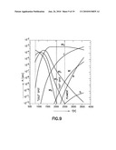 CLEANING OF SEMICONDUCTOR PROCESSING SYSTEMS diagram and image